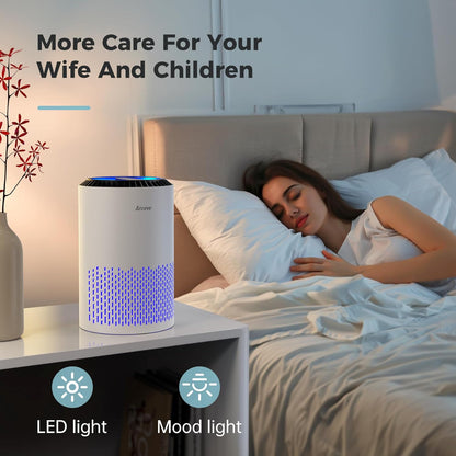 Air Purifier for Bedroom and Office, Effective Smoke, Pollen, Dander, and Odor Removal with Sleep Mode and Speed Control, MK01 - White (California Compliant)