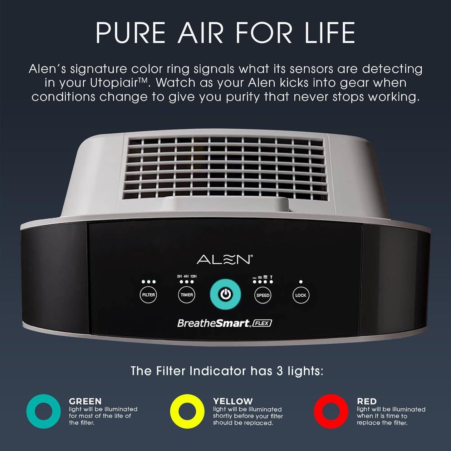 Breathesmart Flex HEPA Air Purifier with Pure Filter - Efficiently Covers 700 Sq. Ft. in 30 Minutes and 1400 Sq. Ft. in 1 Hour, Ideal for Bedrooms and Home Offices - White