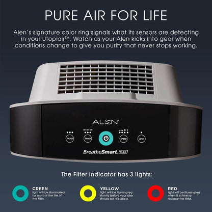 Breathesmart Flex HEPA Air Purifier with Pure Filter - Efficiently Covers 700 Sq. Ft. in 30 Minutes and 1400 Sq. Ft. in 1 Hour, Ideal for Bedrooms and Home Offices - White